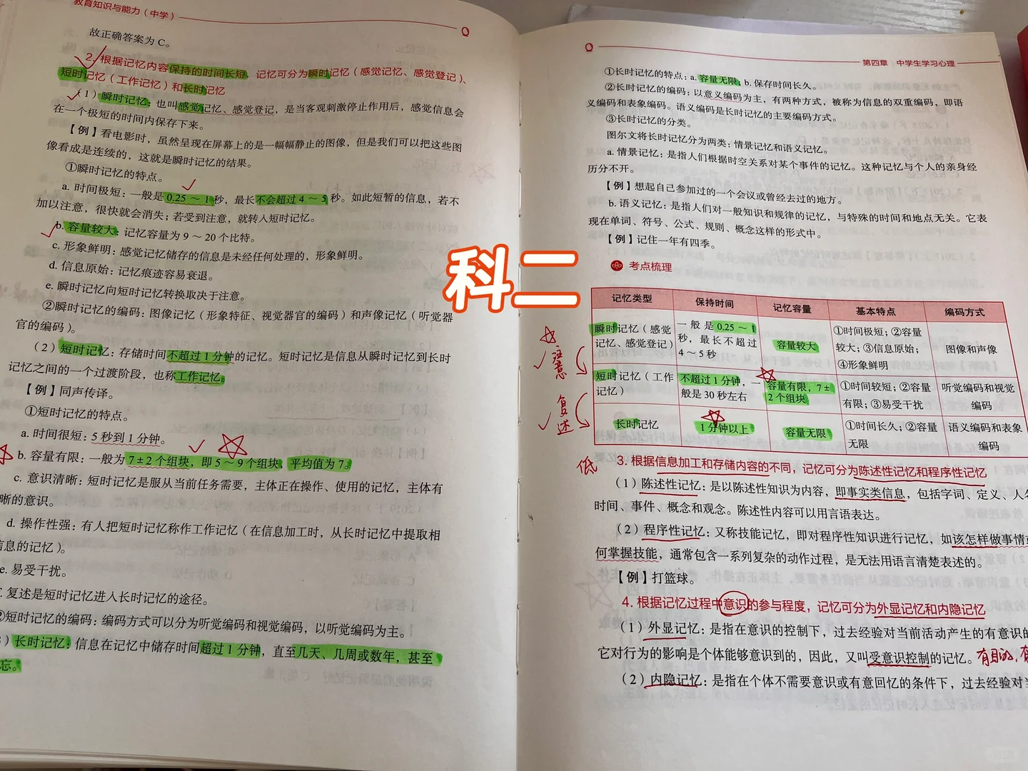 非师范生拿下教资🌈笔试+面试全攻略💯