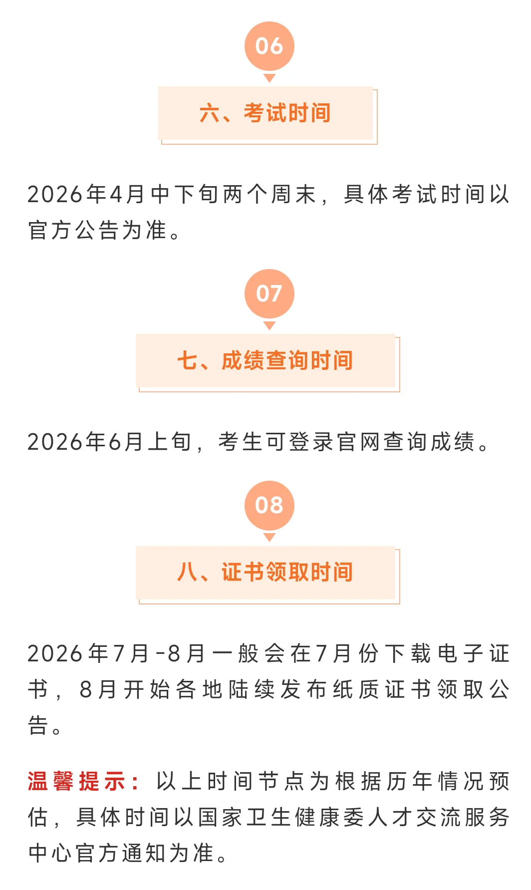 2026年卫生资格考试报名即将开始！
