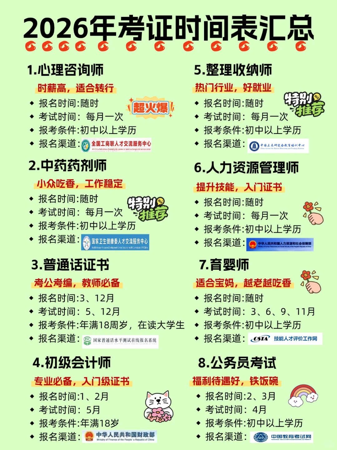 爆肝整理💥2026年考证时间表大汇总！