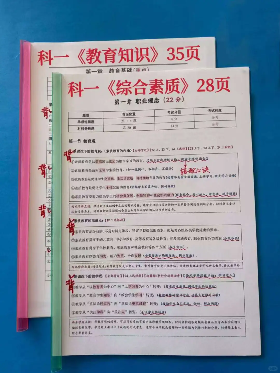 26上教资考试，明年是最容易的一年！