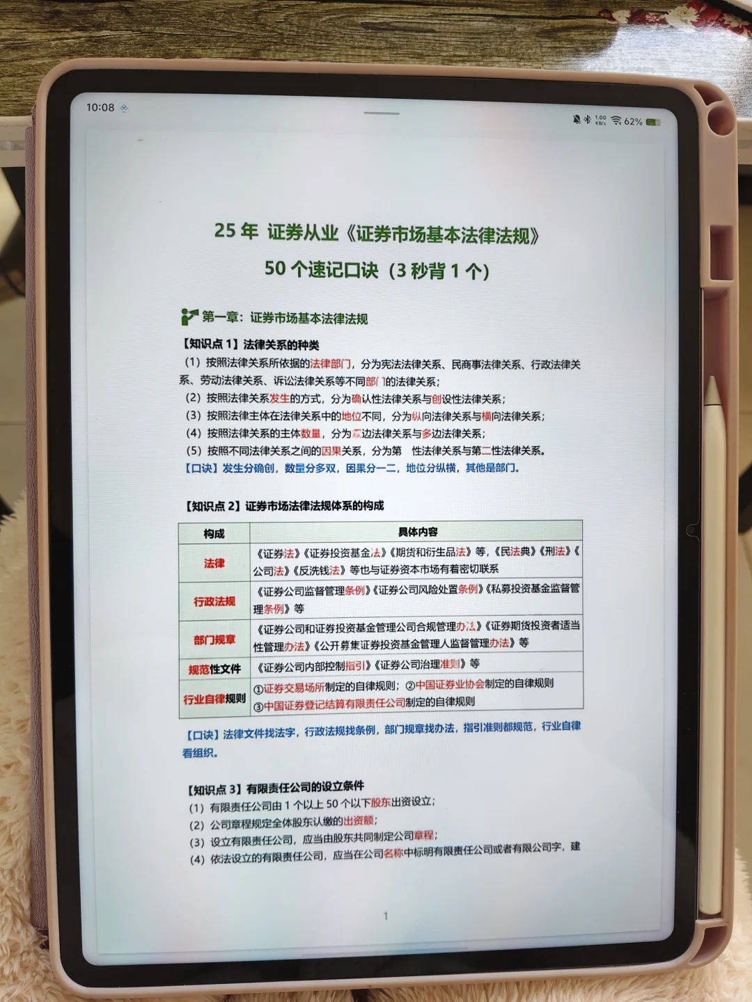 我小姨监考过证券从业，给周六考的提个醒