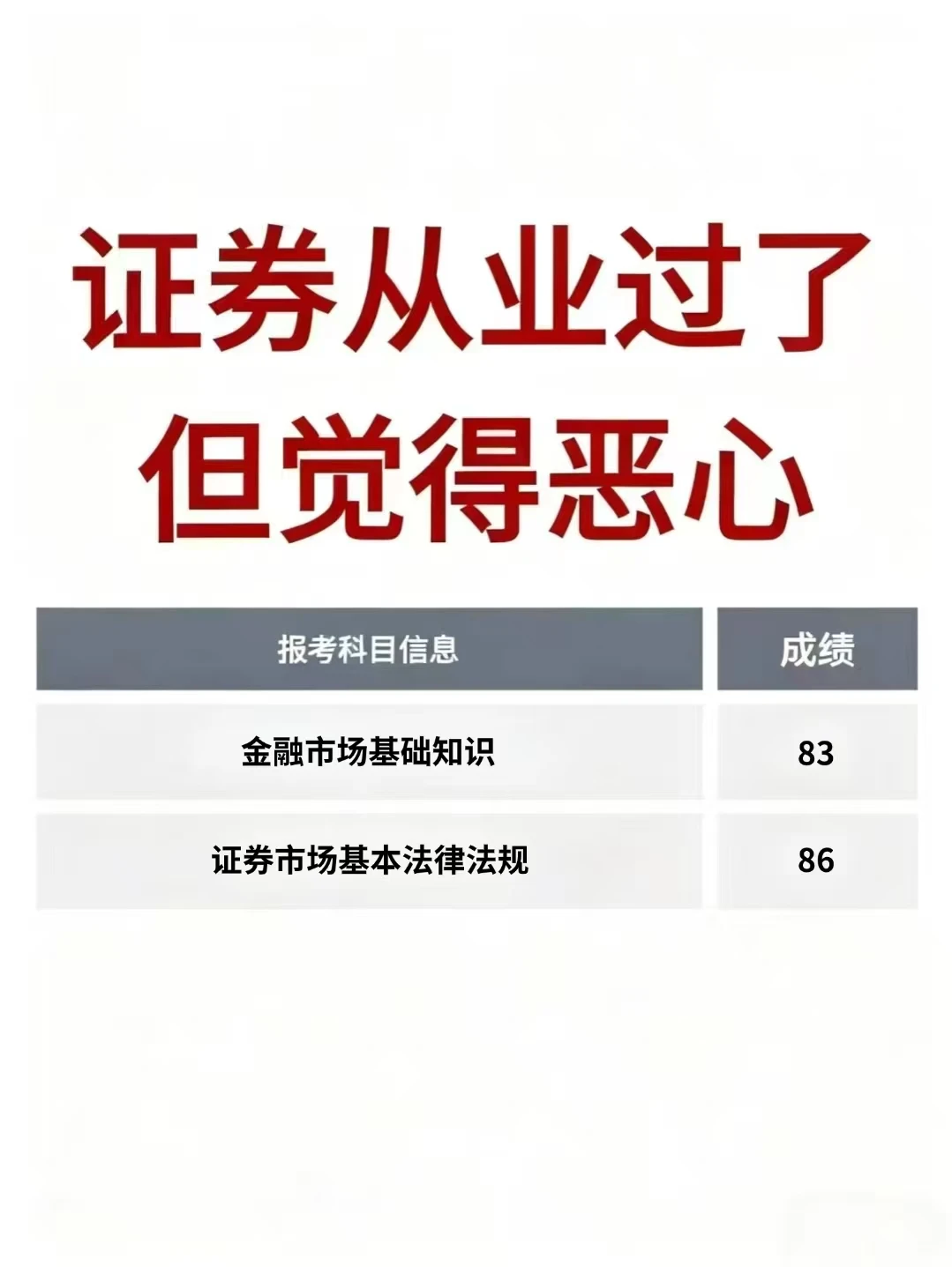 11.29证券从业，其实就这8套题，熬夜背吧