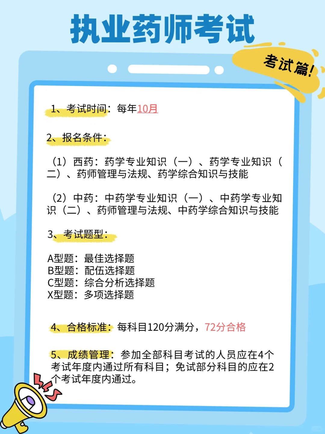 羡慕😭执业药师这地方纸质证书到手了‼️