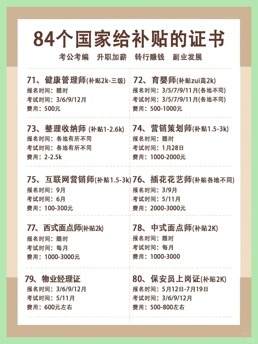84个国家补贴证书，你准备考哪个