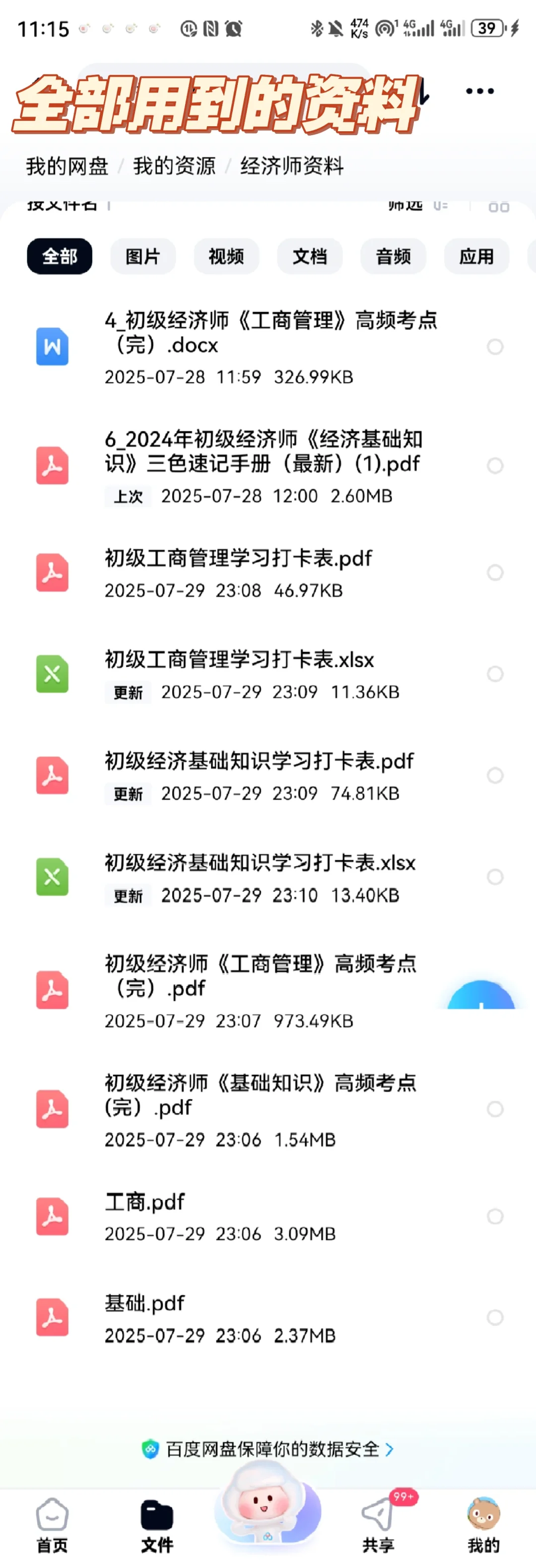 初级经济师通过啦，记录一下
