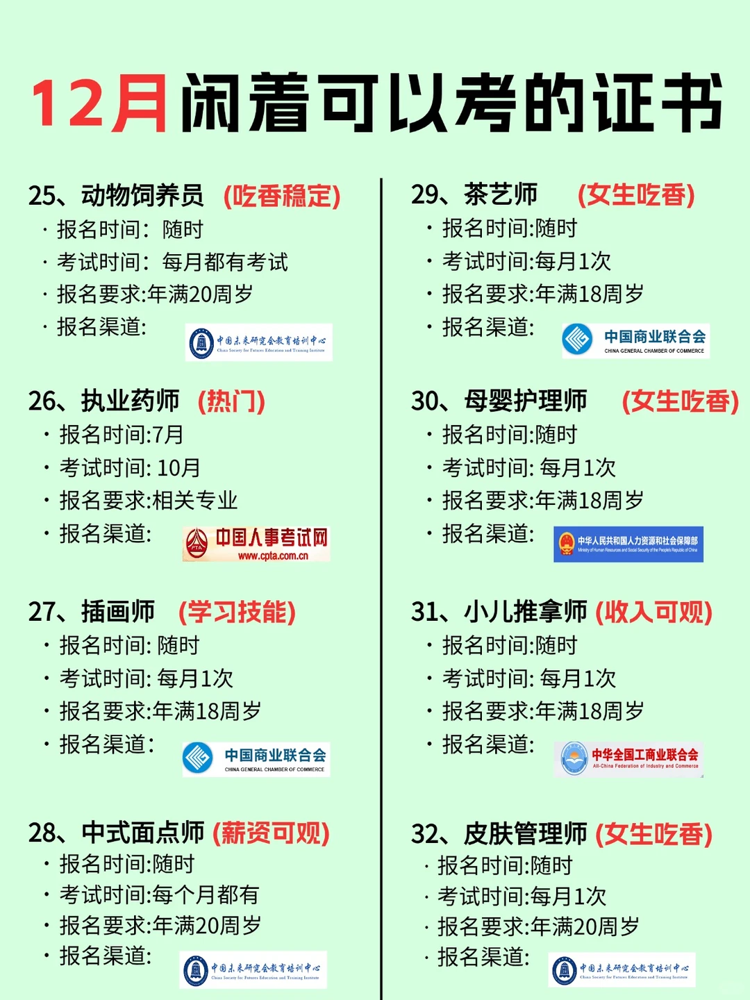 十二月空闲别摆烂！这些证书考了直接逆袭