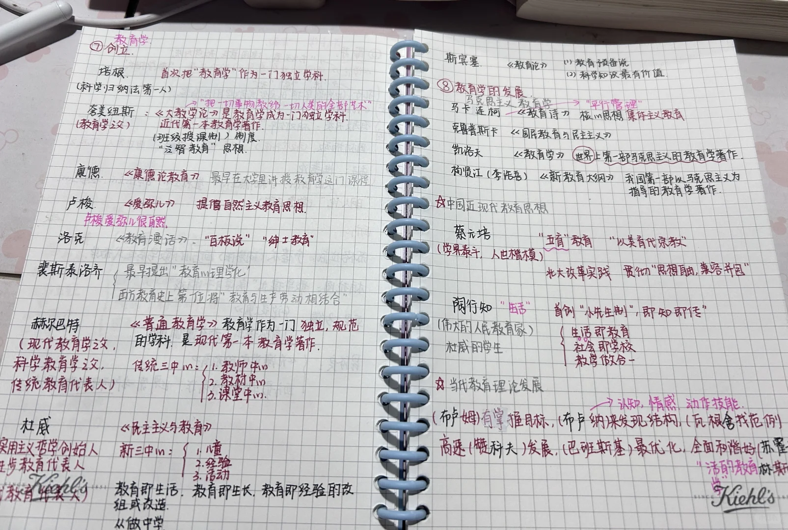 26上一起一次过教资