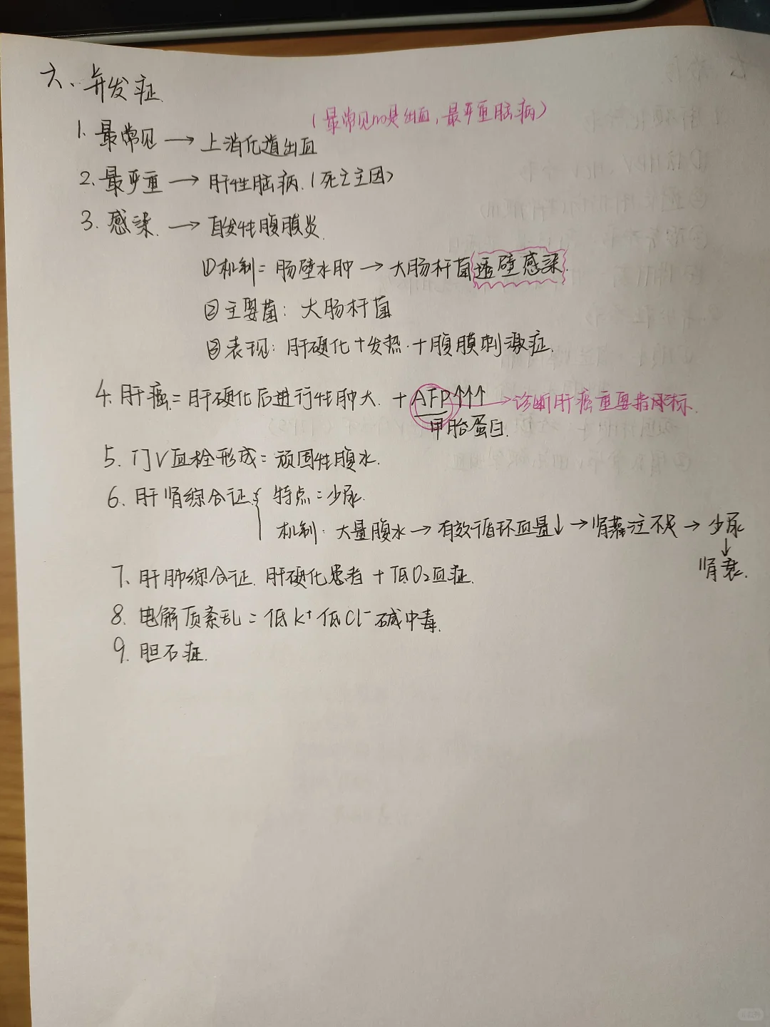 助理医师资格证消化系统（肝硬化）