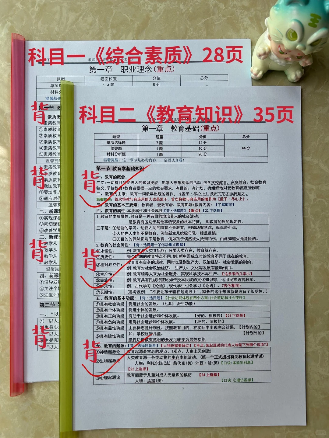 教资面试，后悔买书了😭😭😭