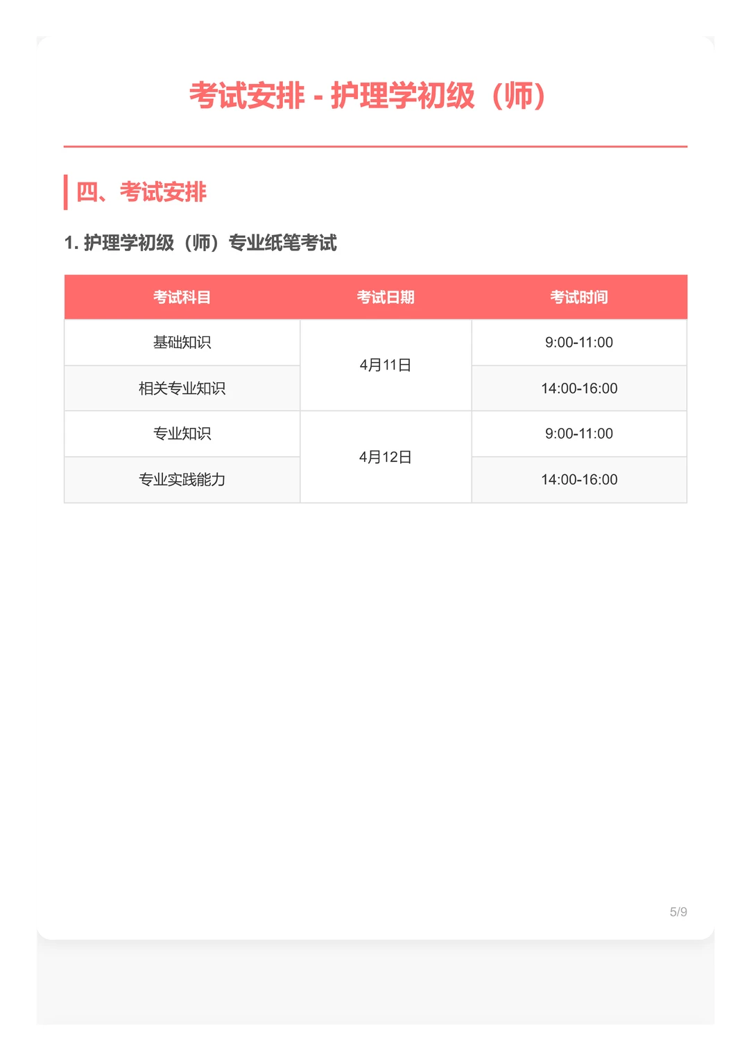 2026年卫生资格考试报名开始啦！考生须知！