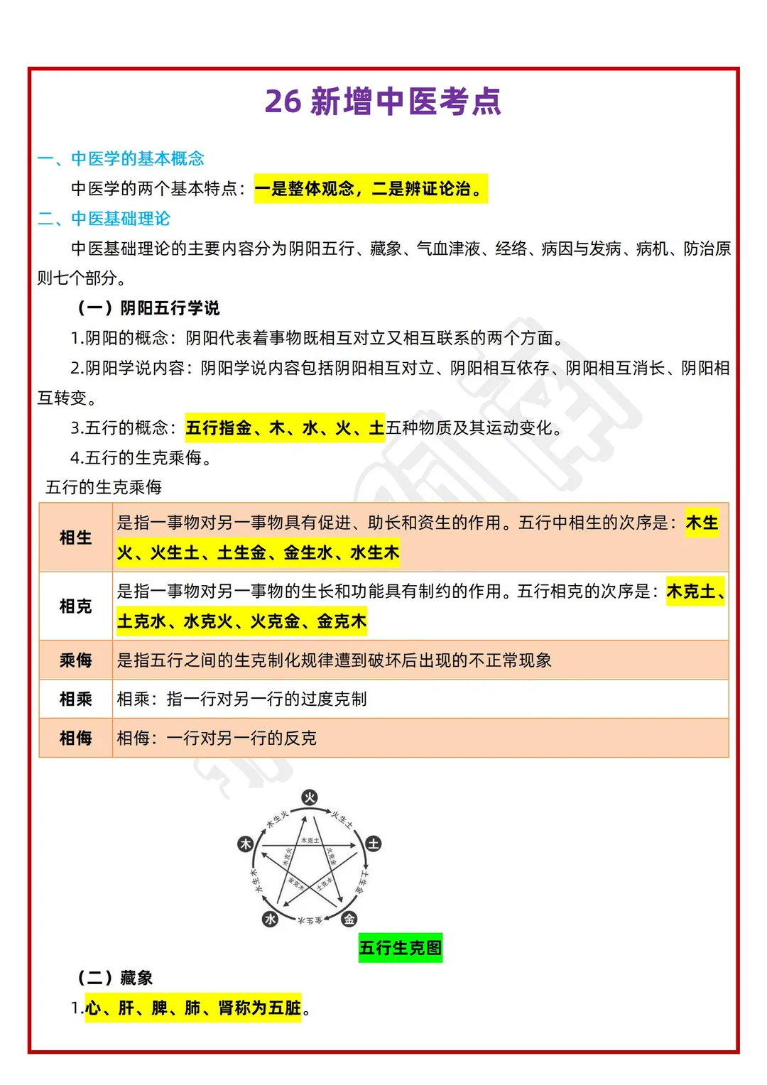 26护考速记🔥8大知识点➕思维导图