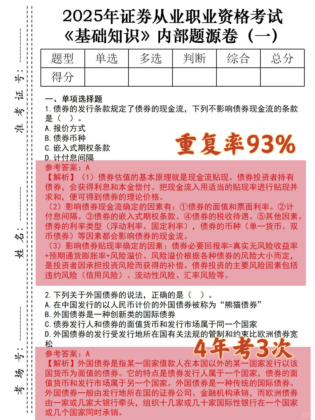 提醒一下，明天参加证券从业考试的人，快背