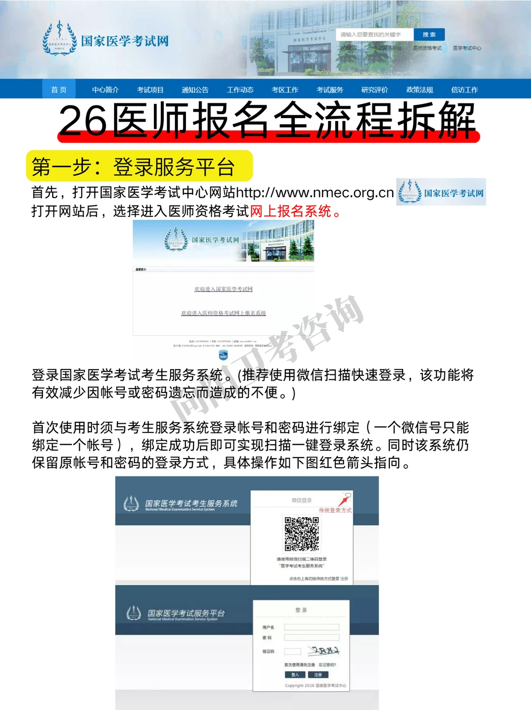 千万别输在起跑线！26医师报名全流程拆解，这