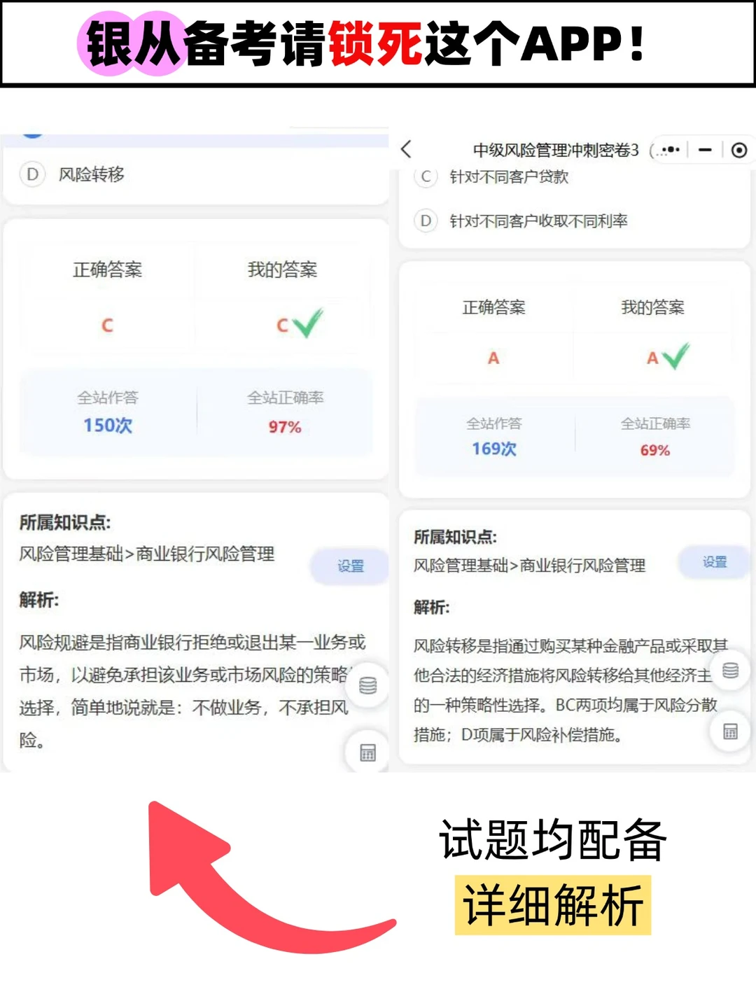 银行从业证书申领：主证书是什么？