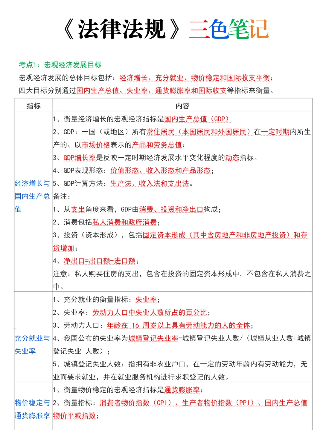 26银行从业|最好上岸的一年📖