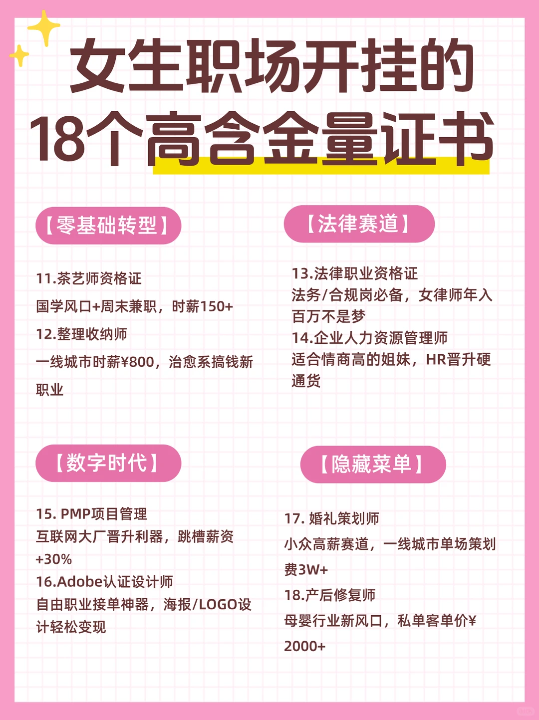 【女生逆天改命】这18个证书让你职场开挂❗