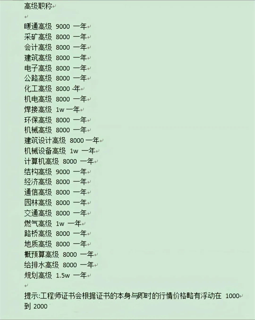 看看我们的证书值多钱