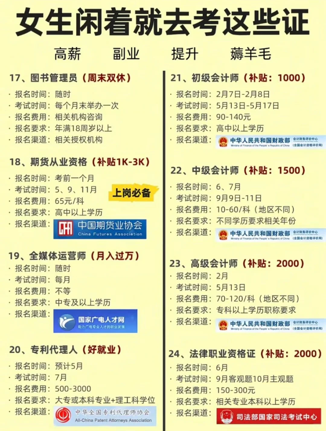 女生闲着可以考这些证