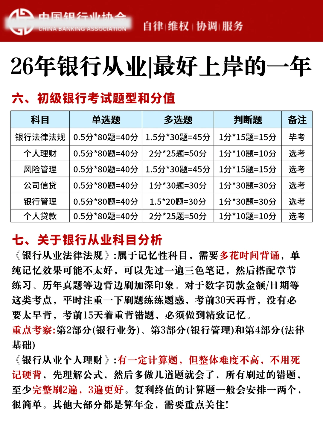 26银行从业|最好上岸的一年📖