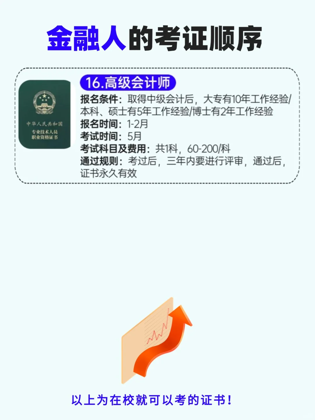 金融圈内人的16个证，你考了哪些？