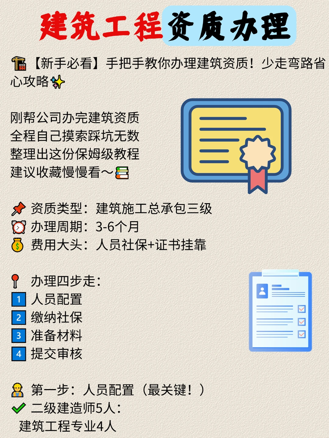 🏗️【新手必看】手把手教你办理建筑资质