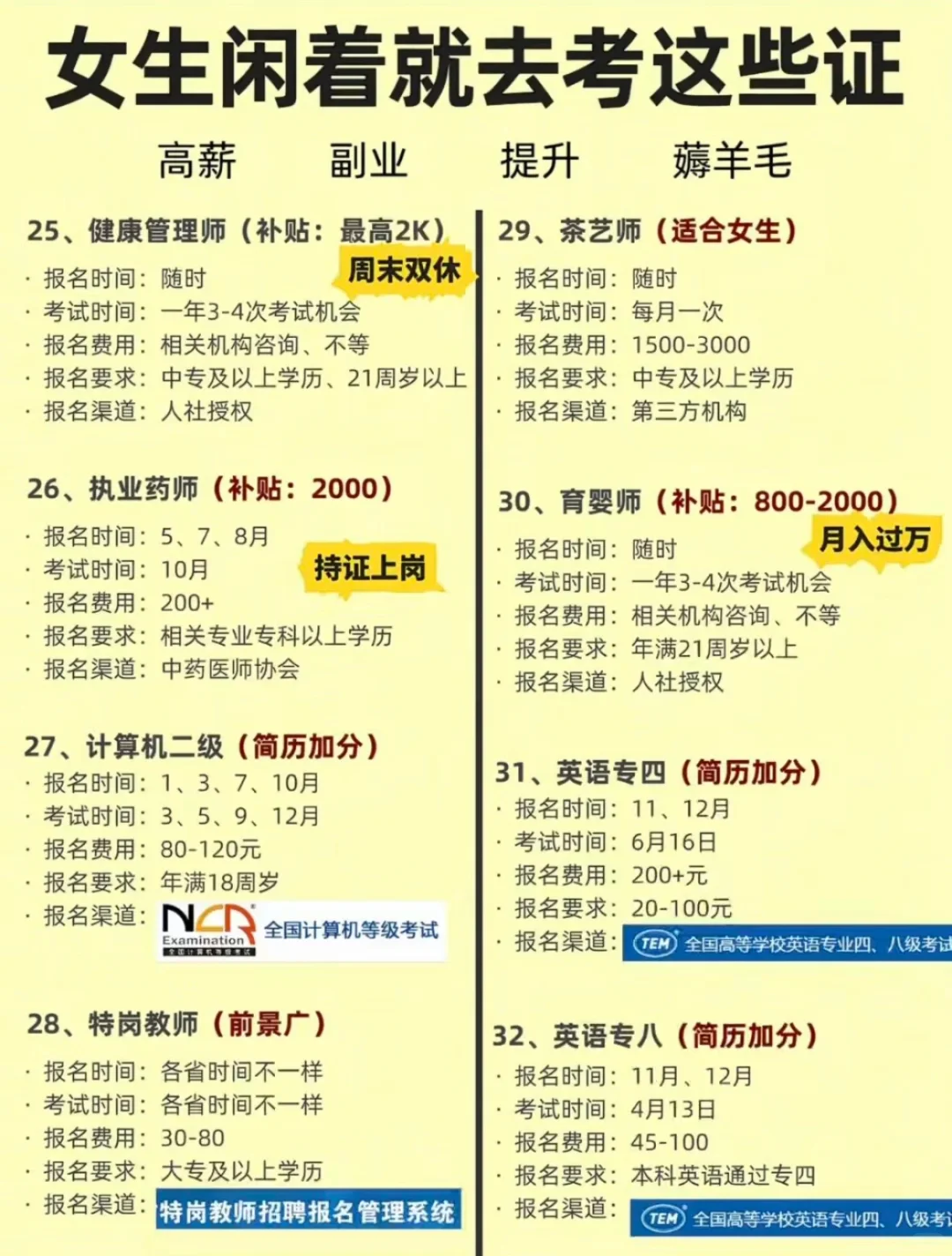 女生闲着可以考这些证