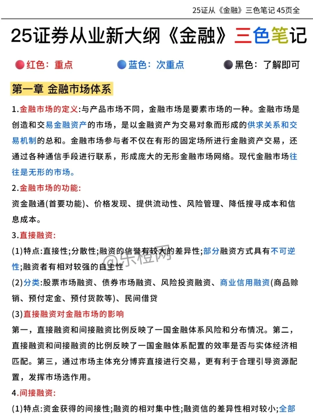 26年证券从业，真的好考，但不建议考