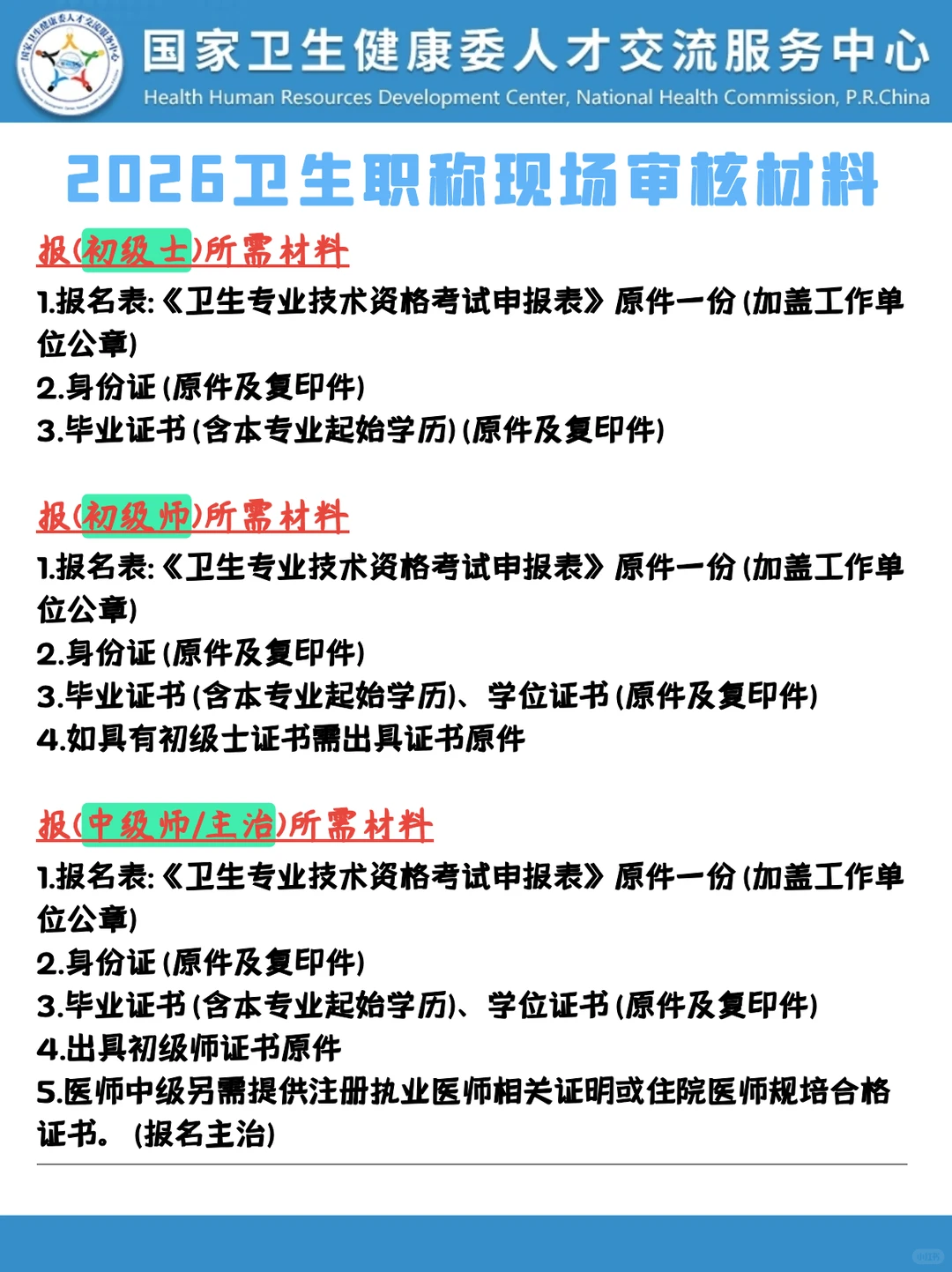 2026卫生职称现场审核材料