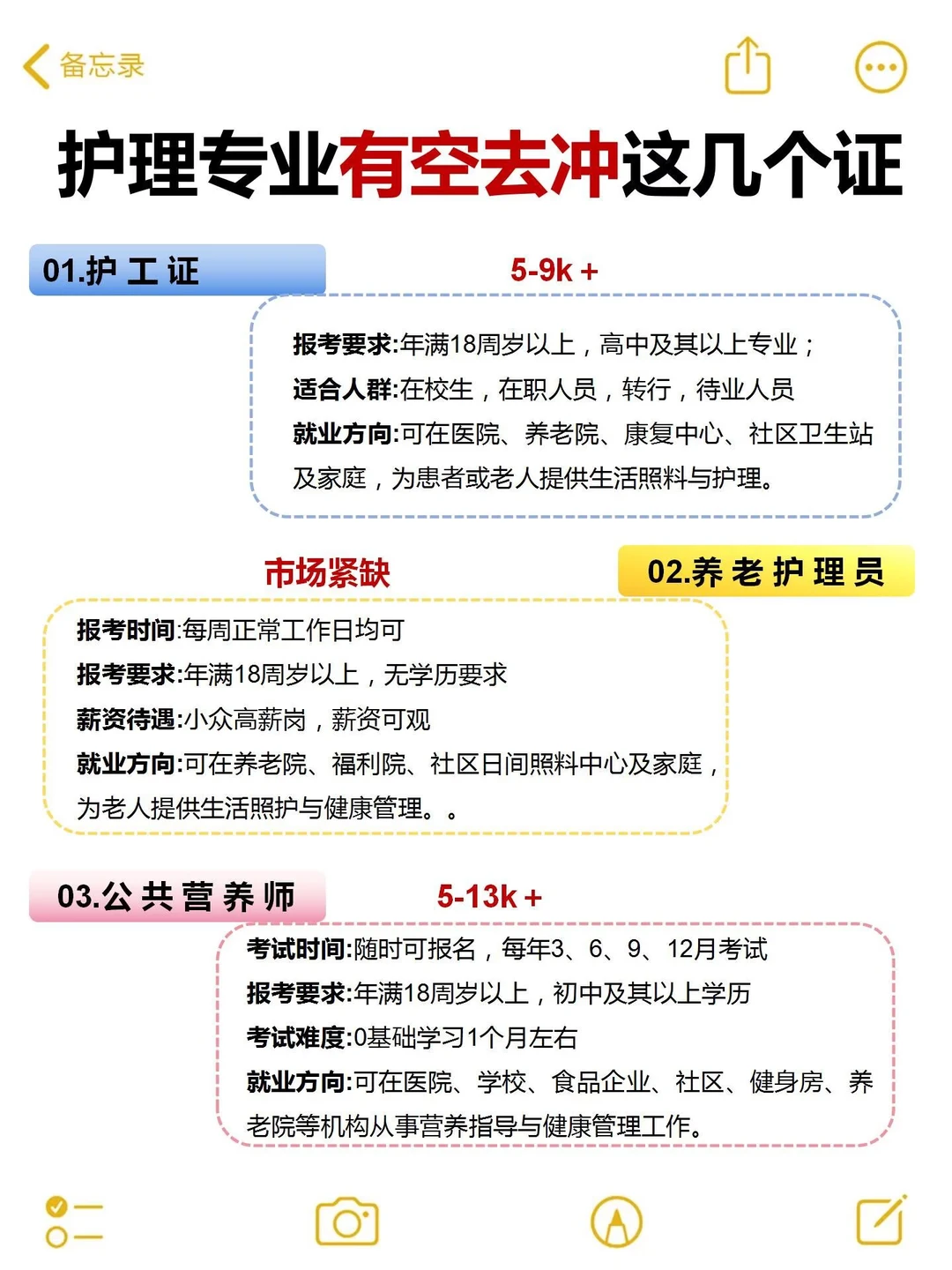 护理专业别只盯医院！这六个证书闭眼冲