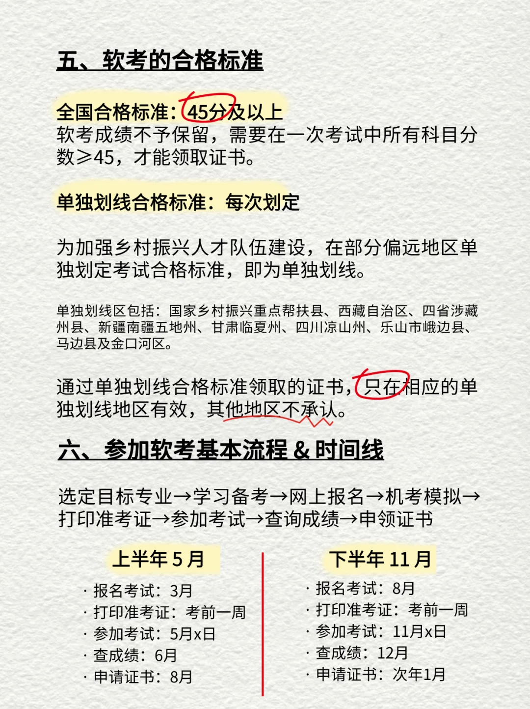 25下半年软考超全时间线（速存！）
