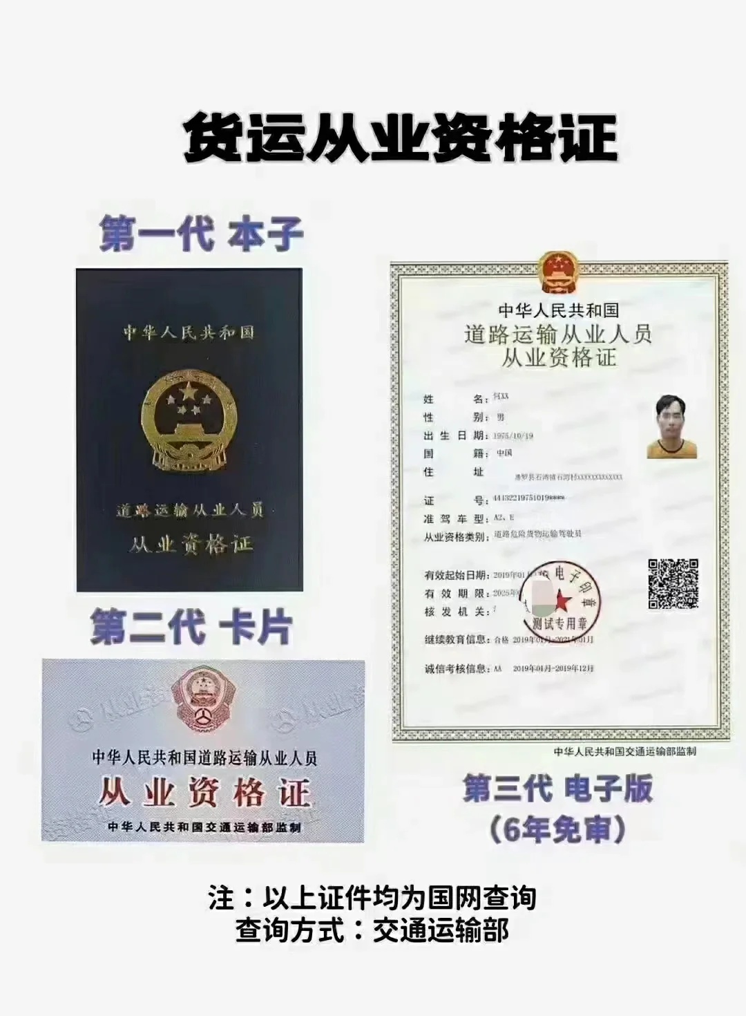 货运从业资格证书办理3-5天下证