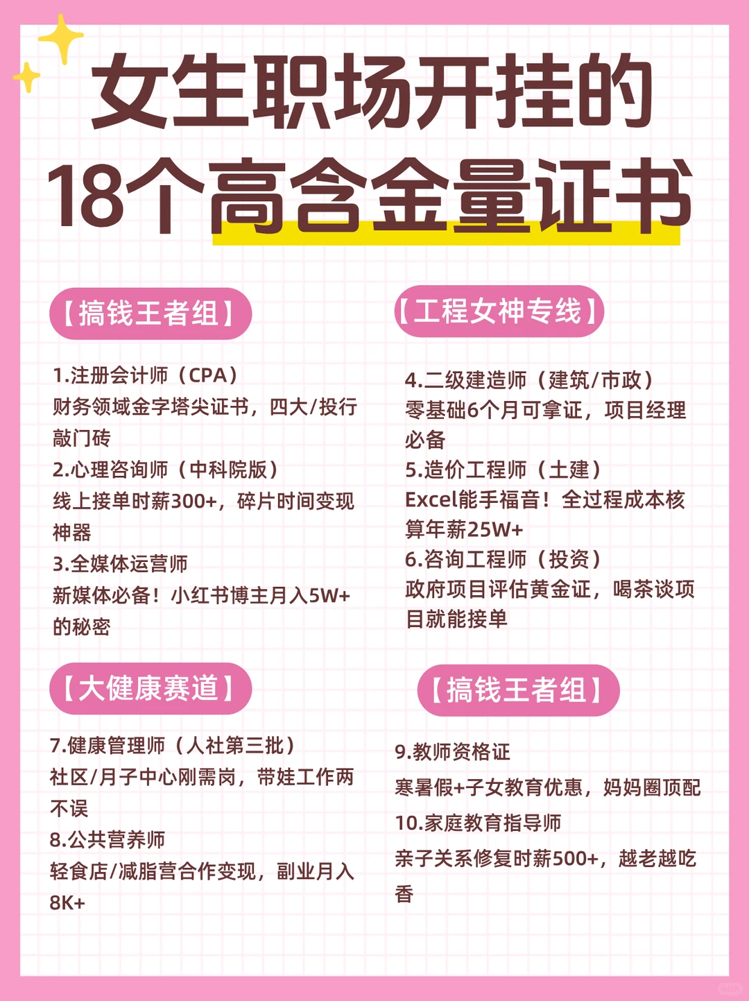 【女生逆天改命】这18个证书让你职场开挂❗