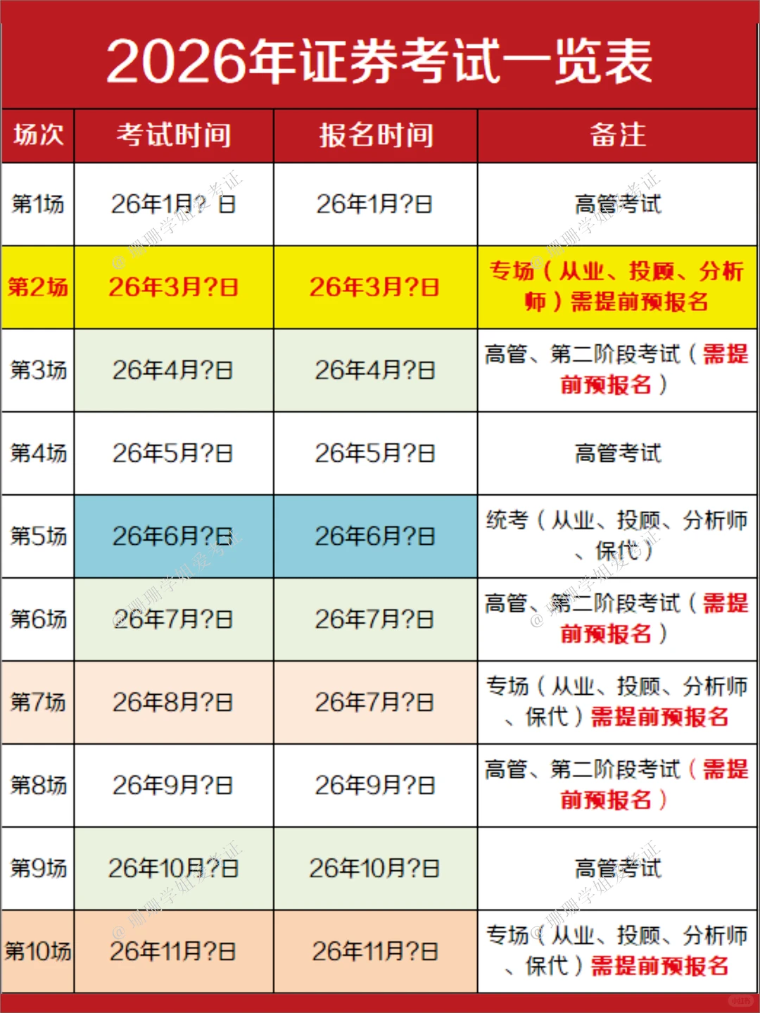 收藏🔥2026年证券从业考试一览表来了☑️