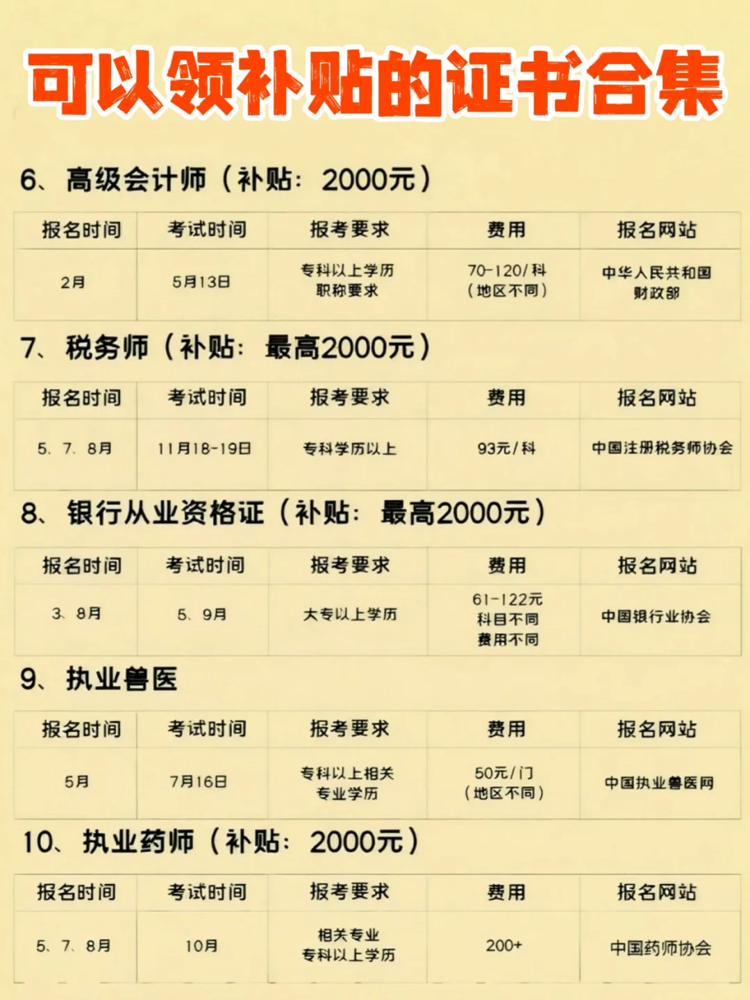 2025下半年专磕这些证书📑附平价酒店