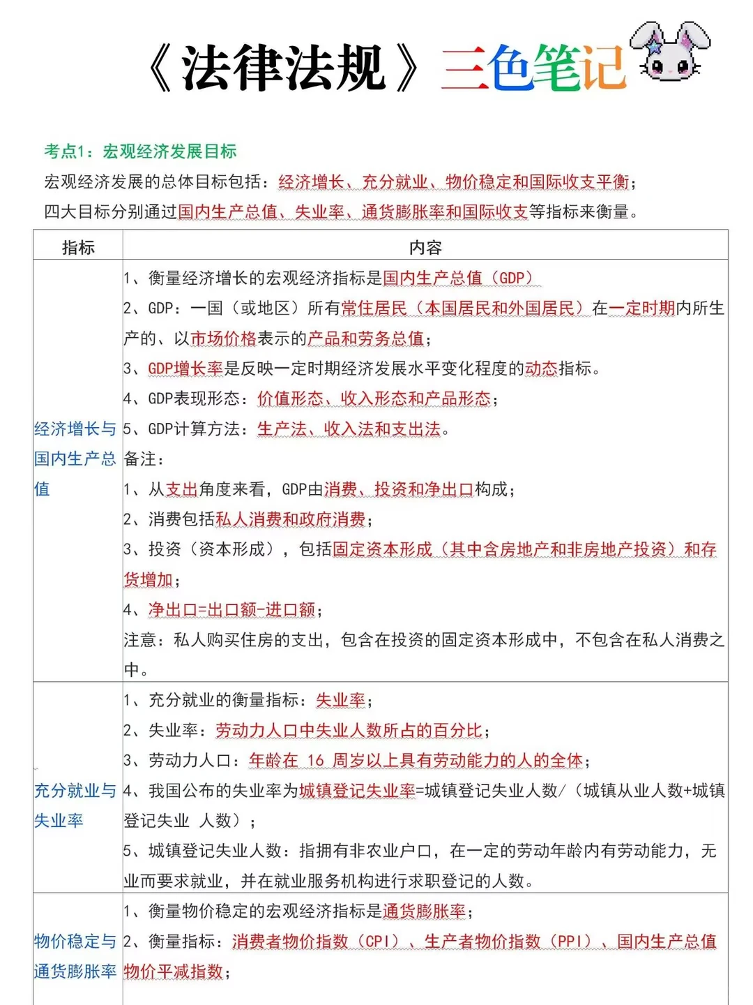 26银行从业|最好上岸的一年📖|