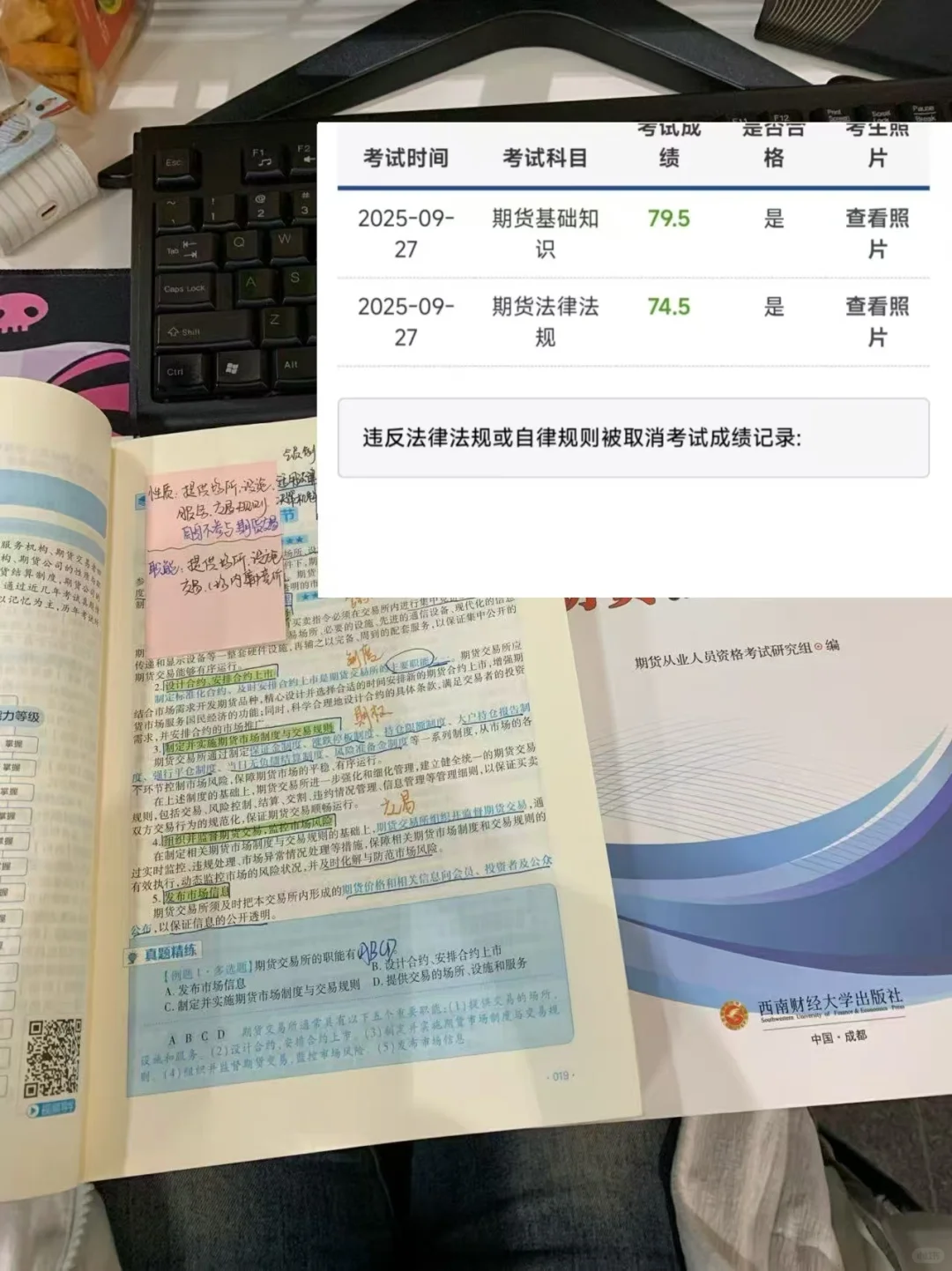 我发誓期货从业是金融四证里最好考的一个！