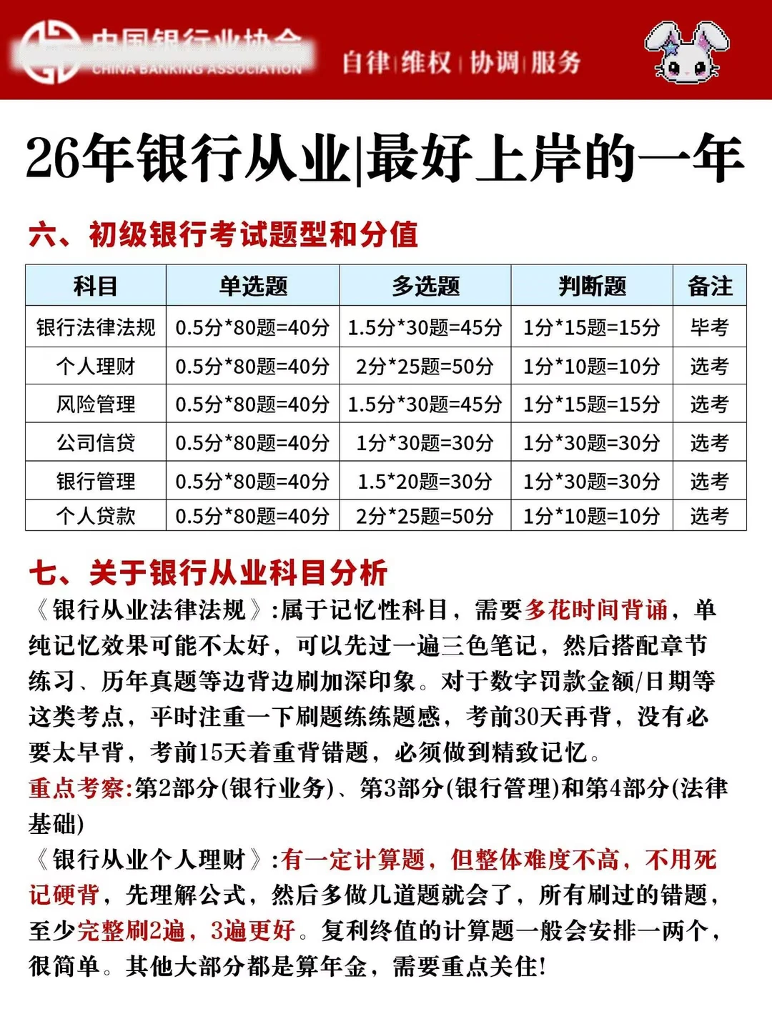 26银行从业|最好上岸的一年📖|