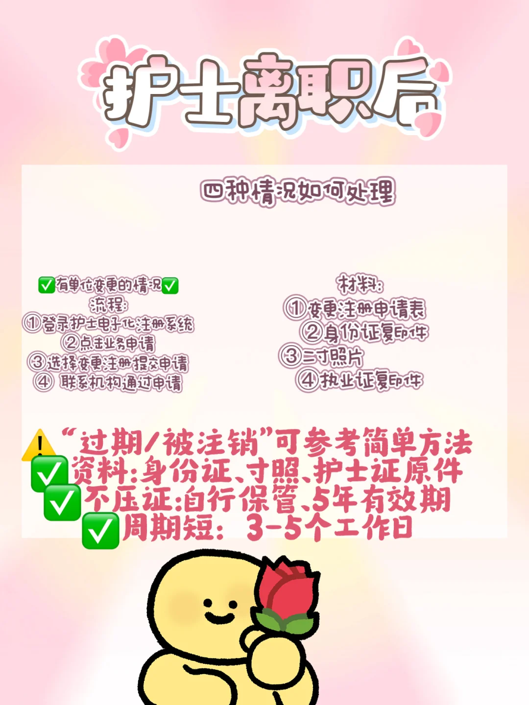 护士离职后，遇到这不同情况执业证怎么处理