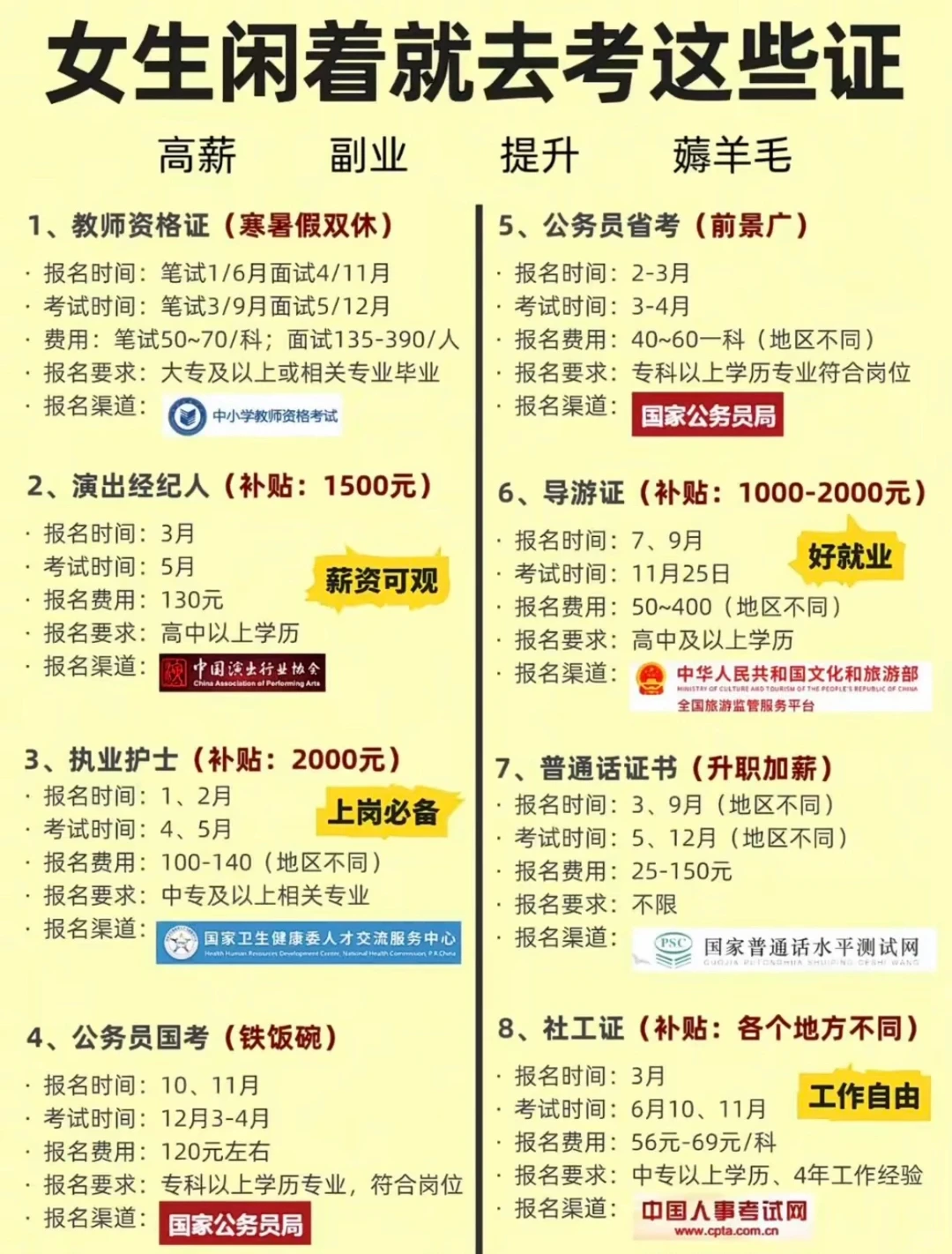 女生闲着可以考这些证