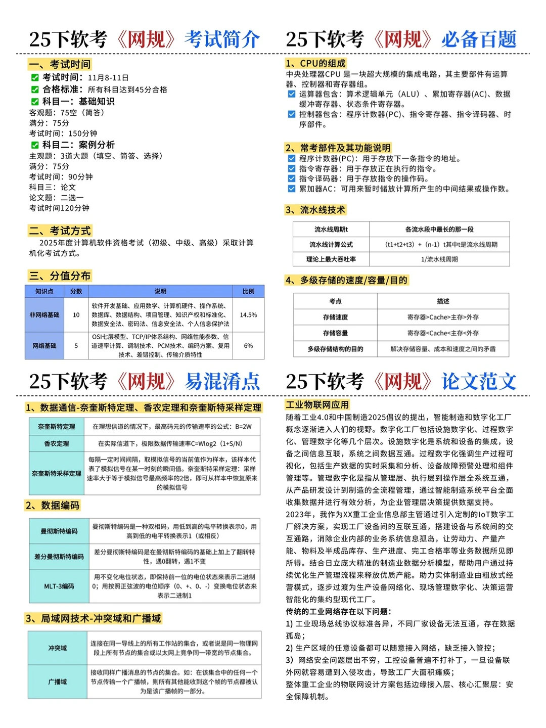 75天逆袭软考网规！零基础照样一次过！！