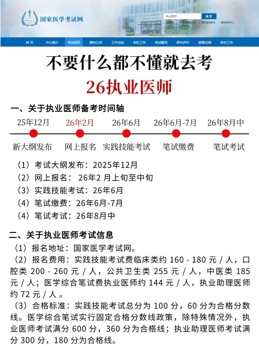 千万别什么也不懂，就去考26执业医师！！