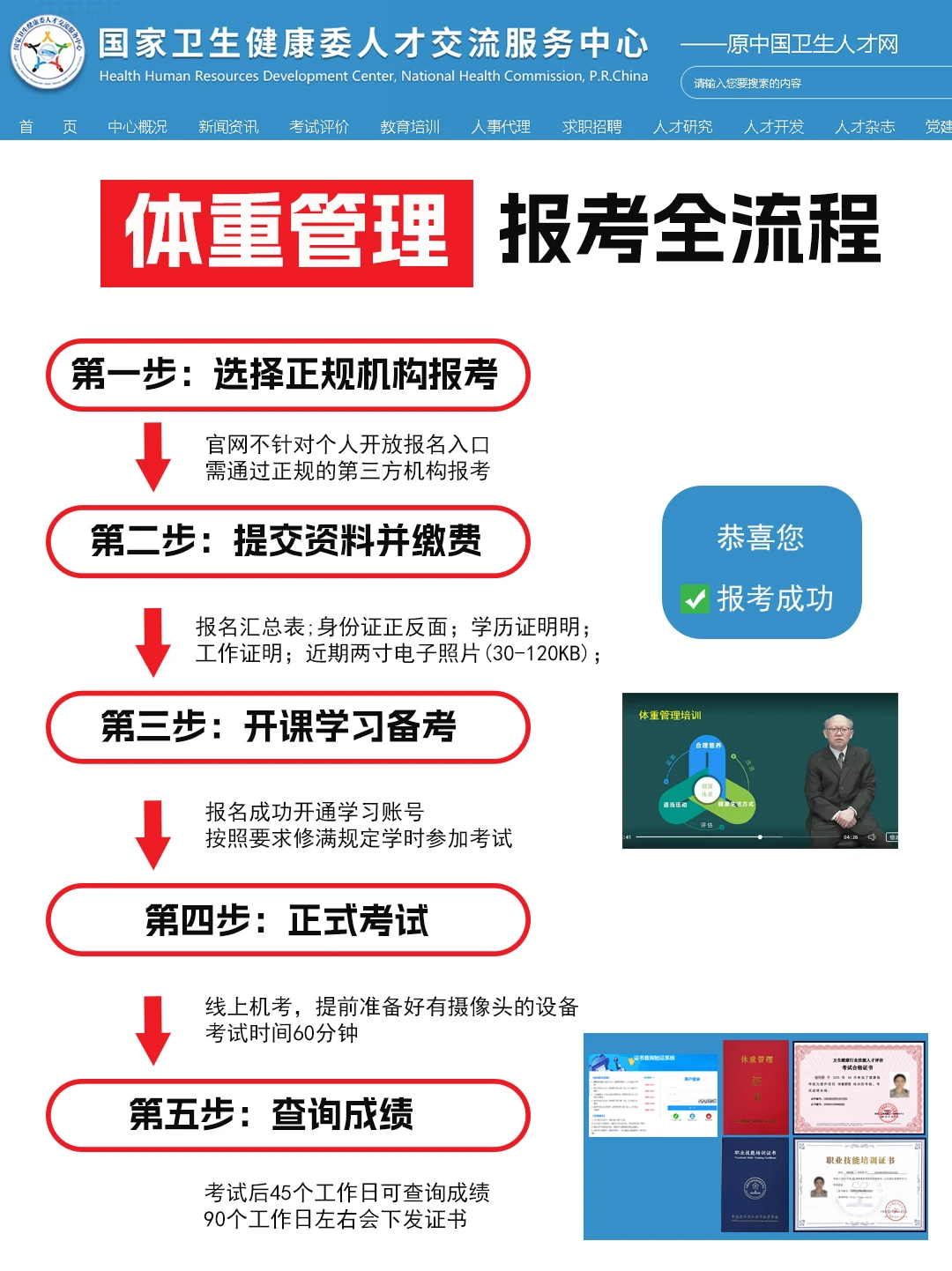 体重管理2025最后上车机会11月20日报名截止