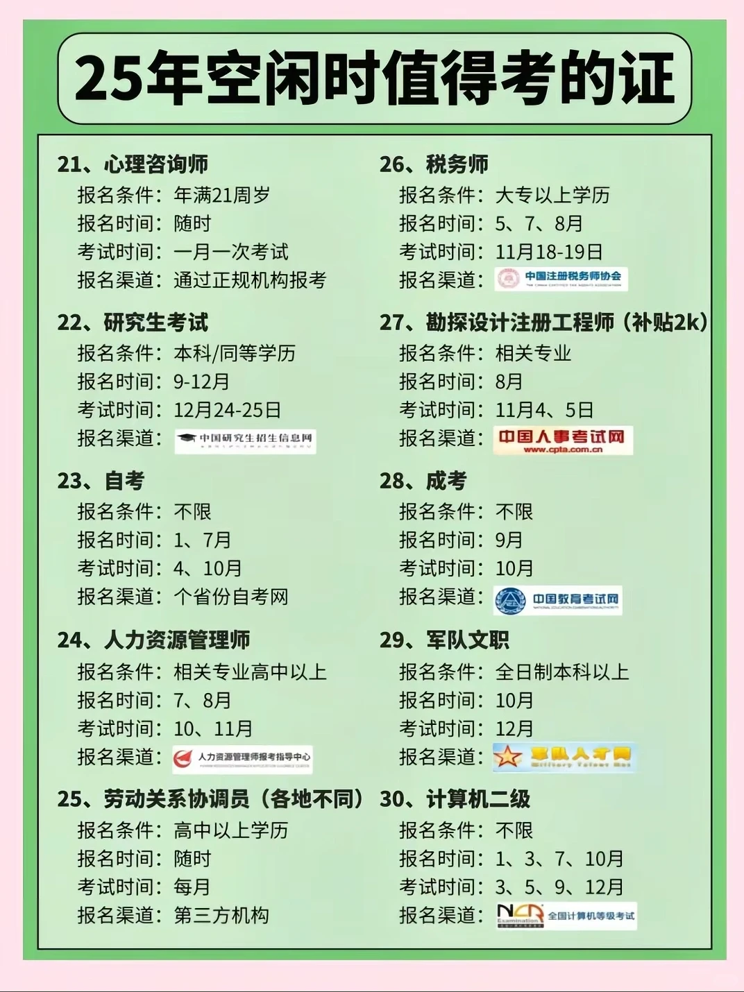 空闲时值得考的证书大全