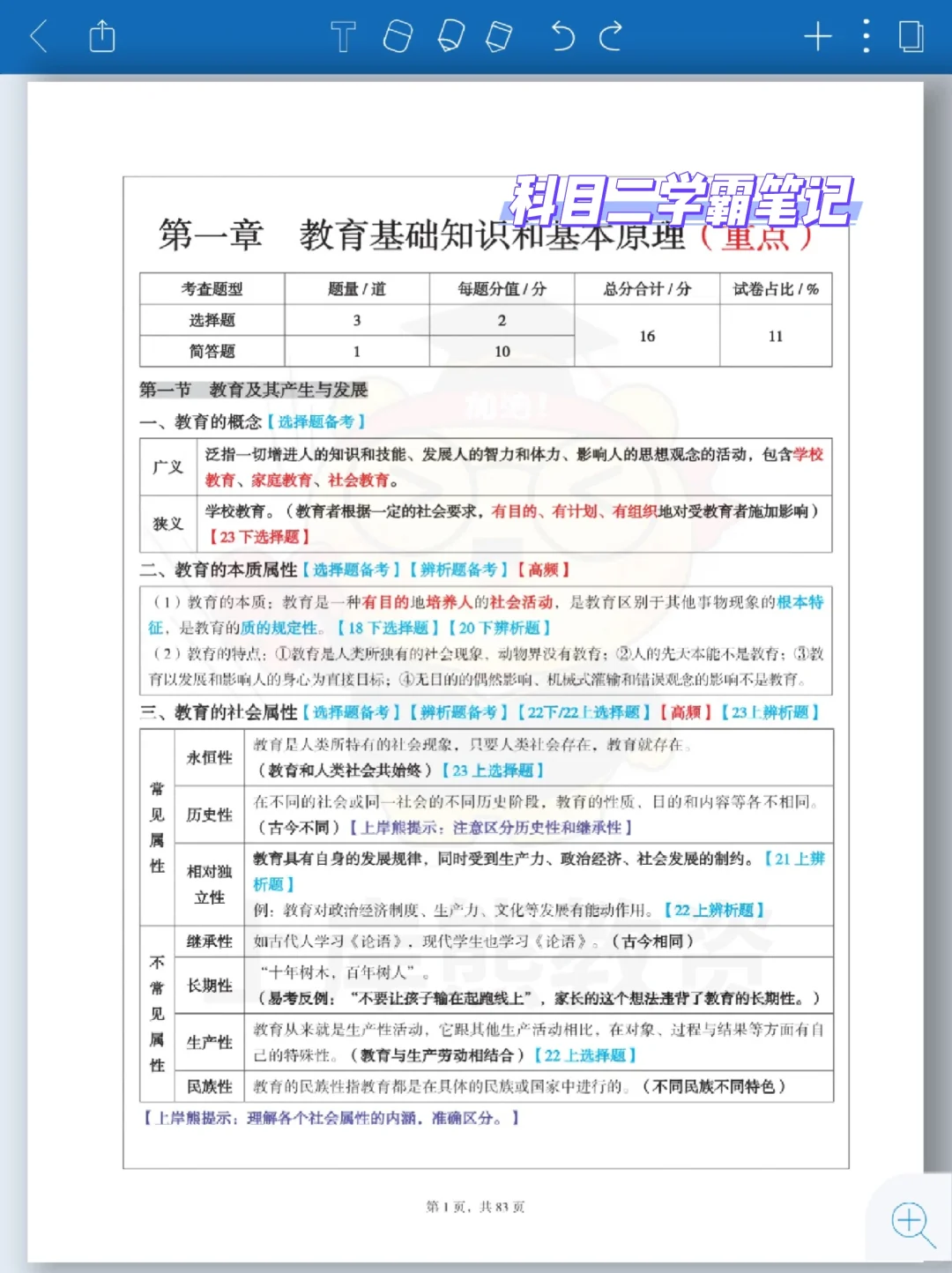 中职会计教师资格证~~~