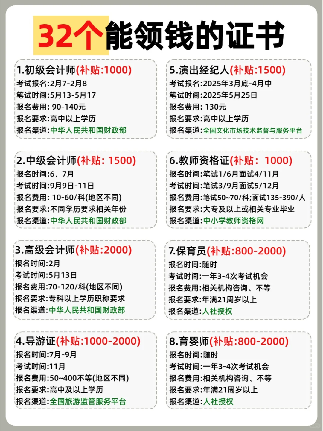 25年“32个”能领钱的技能证书，女生必看！