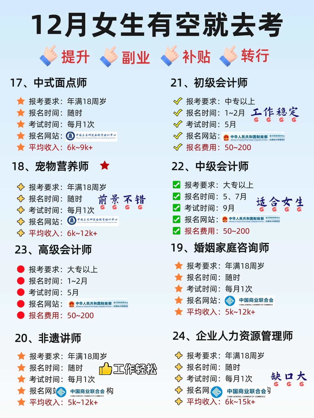 12月空闲考这些证，轻松又吃香