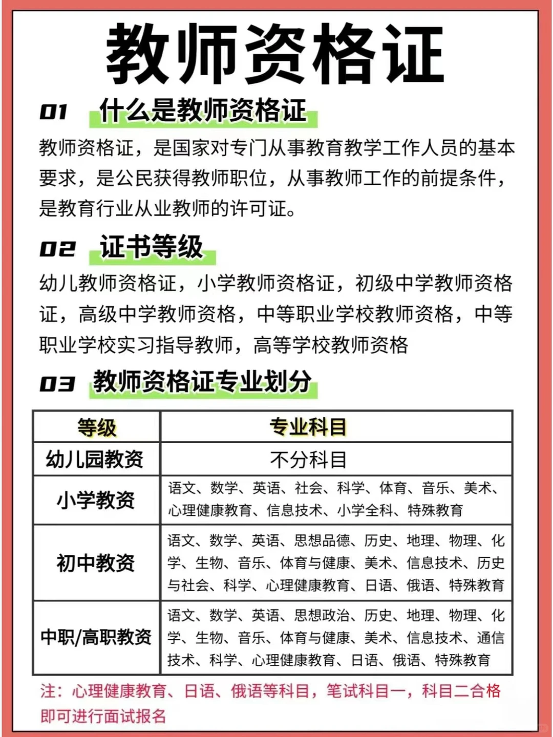 🔥🔥🔥2024教师资格证❗️超全备考指