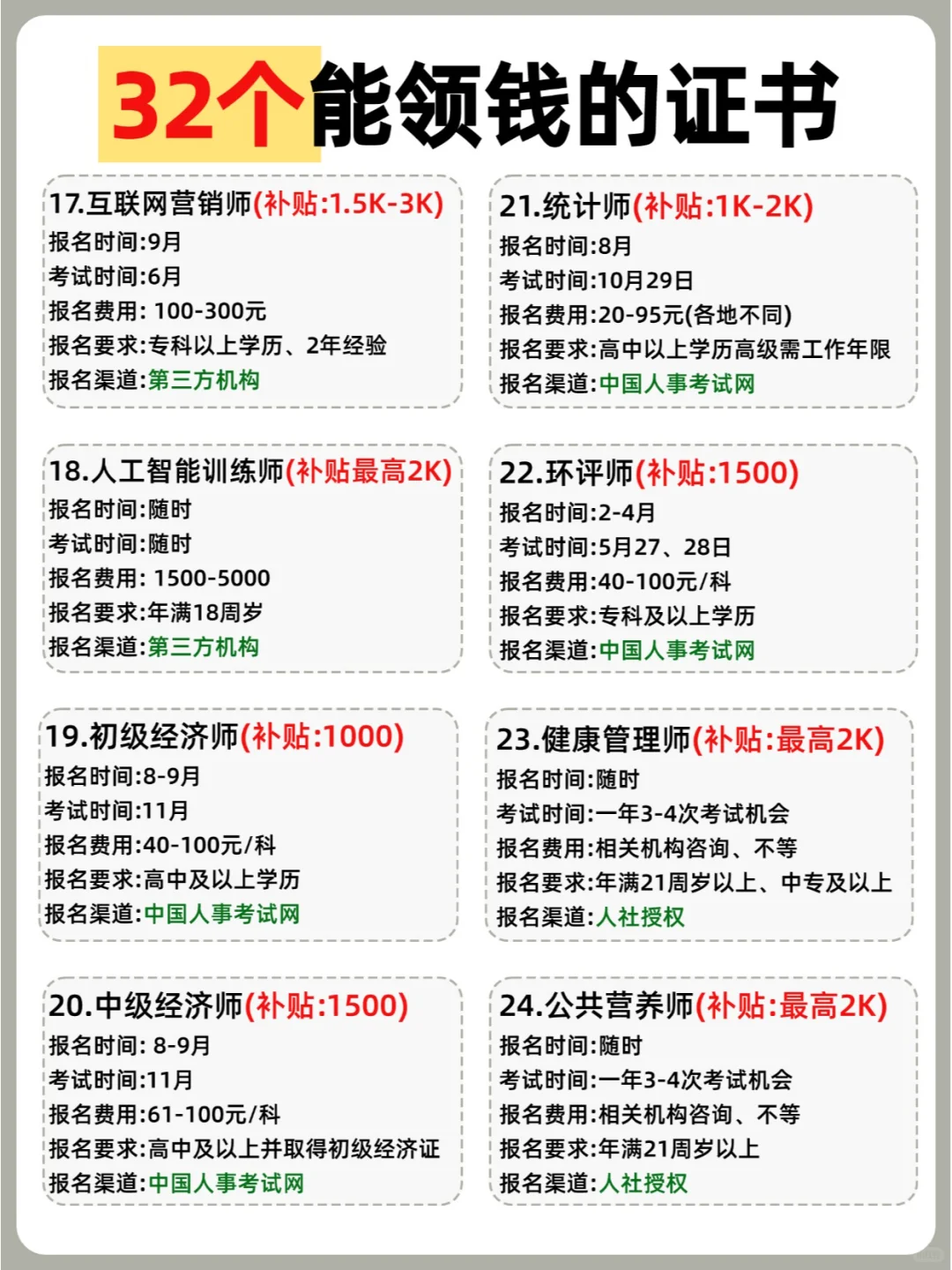 25年“32个”能领钱的技能证书，女生必看！