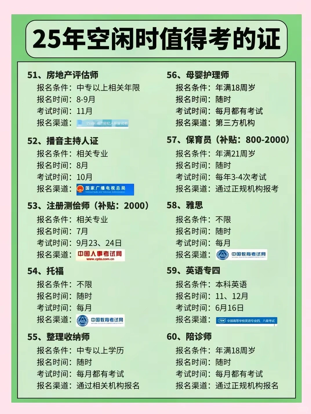 空闲时值得考的证书大全