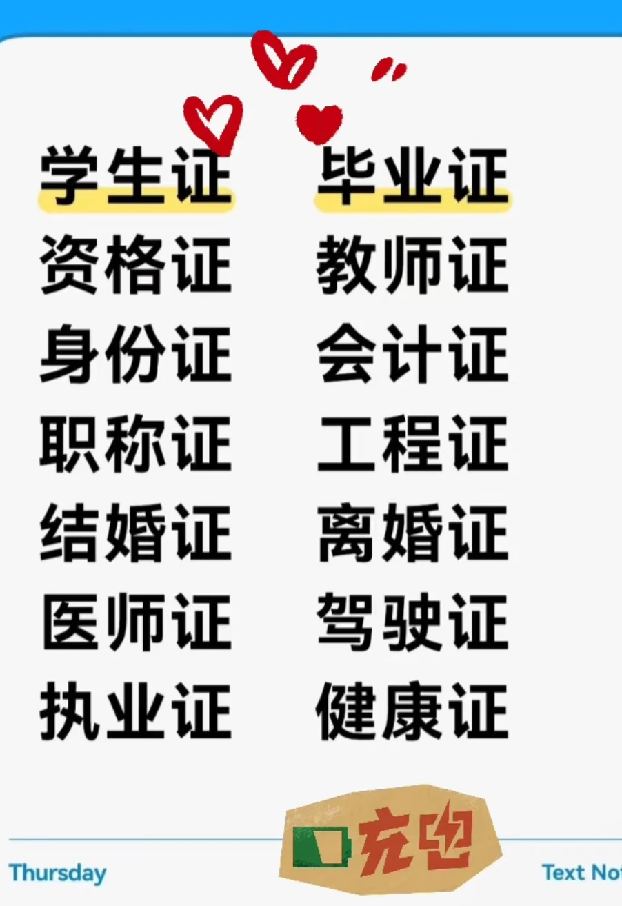 🎉生活中，我们总会遇到各种证件，它们见证了